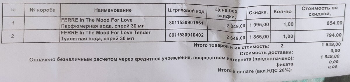 Личное фото. Вот в такую сумму мне обошлись мои покупки.