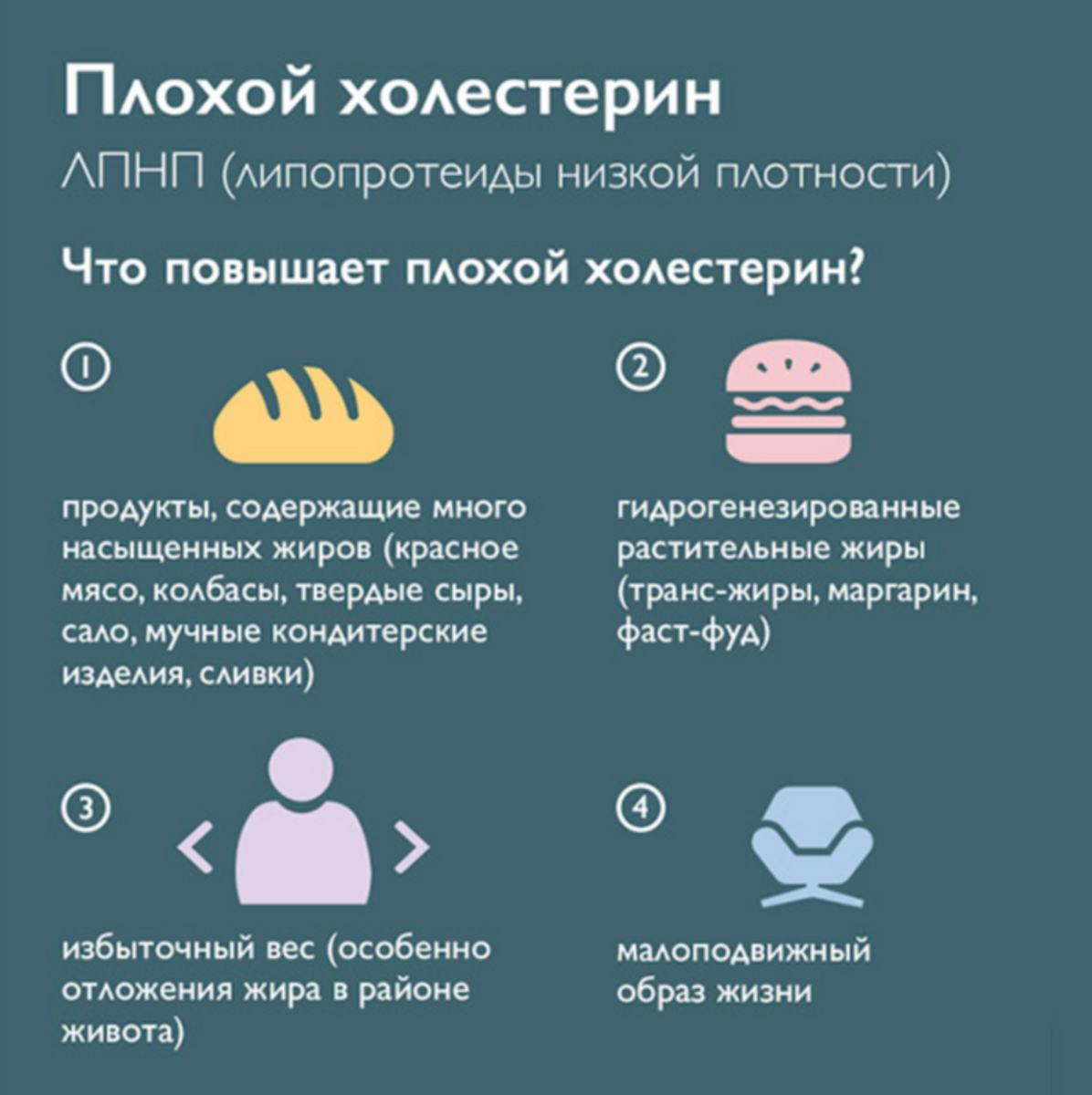 Плохой холестерин что делать. Как понизить холестерин. Продукт понижающий холестерин в крови. Продукты понижающие холестерин. Как понизить холестерин в крови.