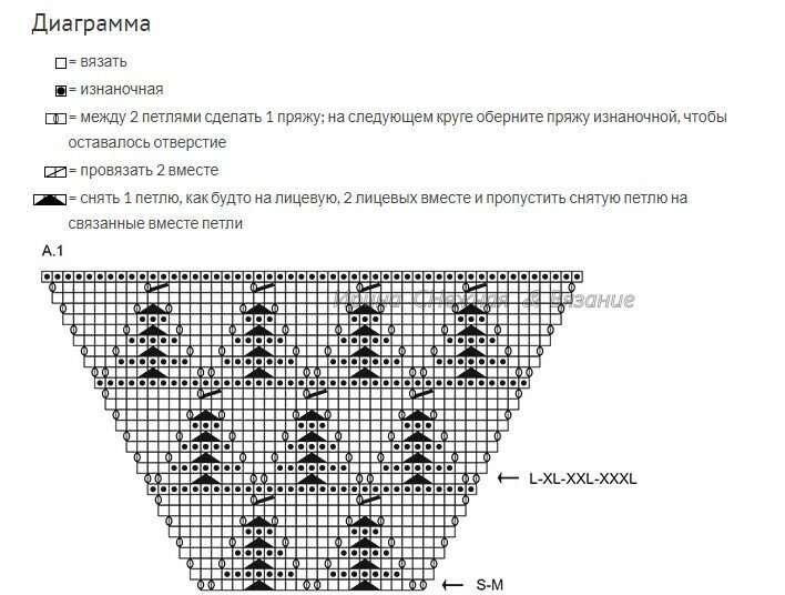 Морская нимфа джемпер дропс схема и описание