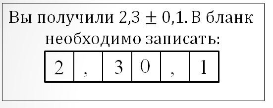Рисунок 2 - "Как записывать ответ в бланк"