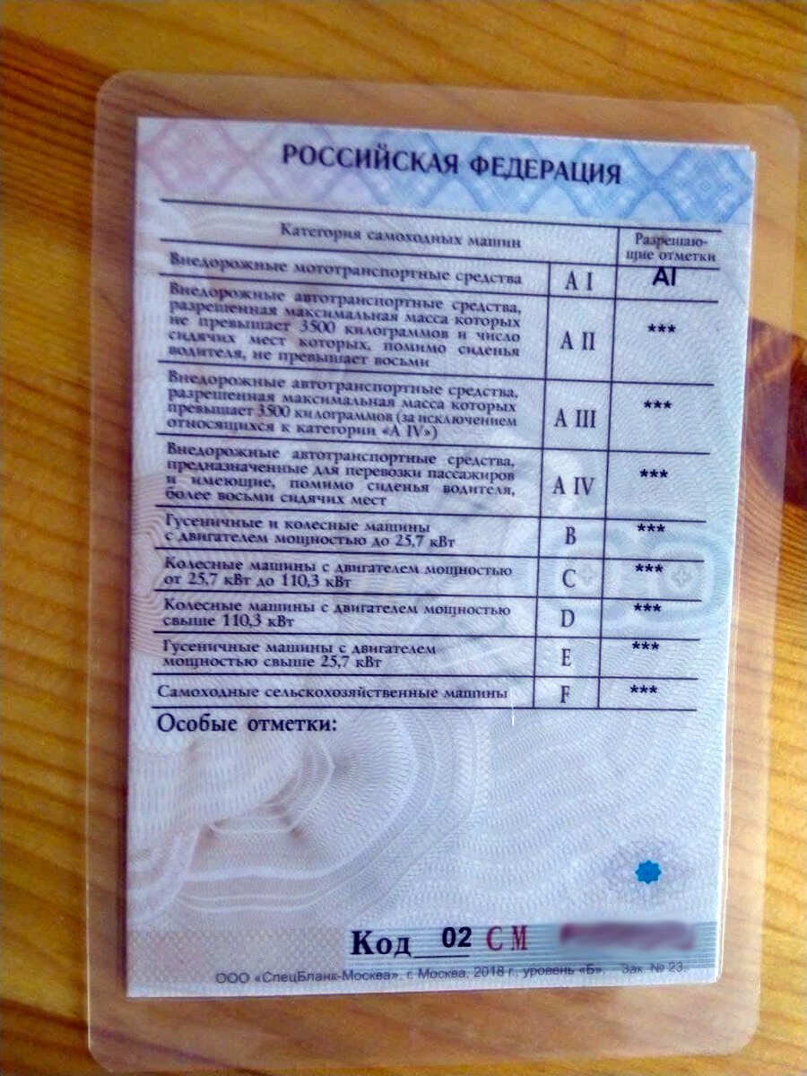 Обратная сторона