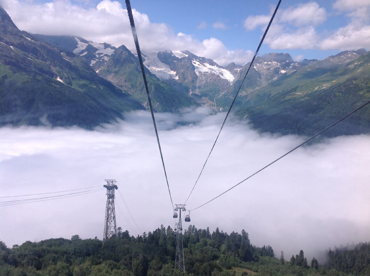 Вид с подъёмника 1-ого уровня
