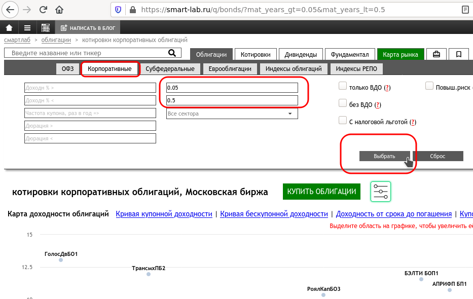 Информация с сайта https://smart-lab.ru 