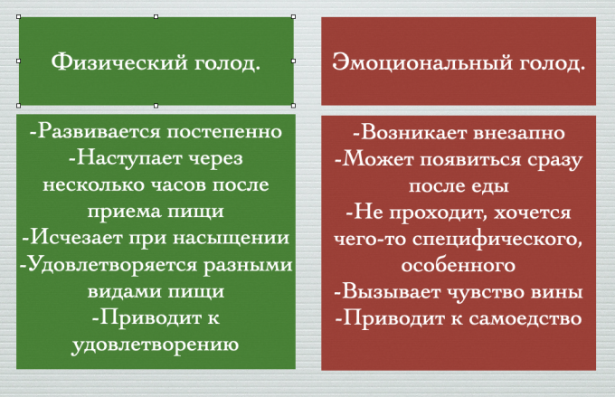 Перерыв на обед порно видео