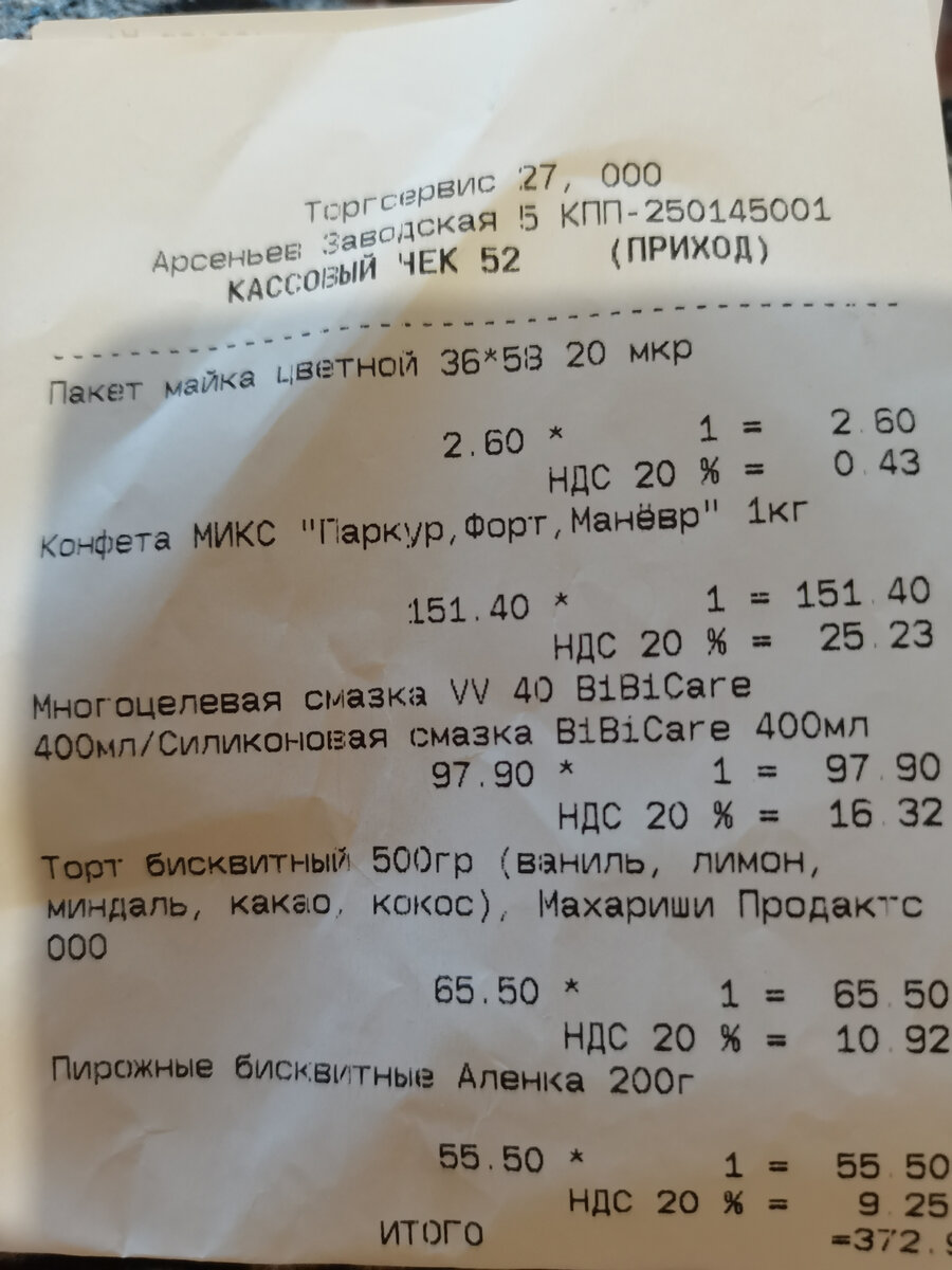 Удивился, когда посчитал, сколько налогов мы платим за обычные покупки в  магазинах и не только | Личный блог | Дзен