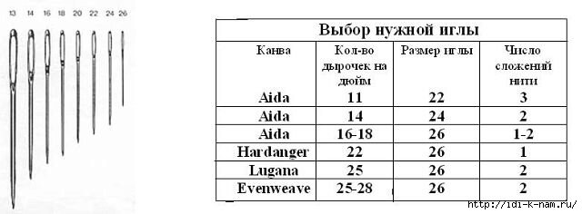 Яндекс.Картинки