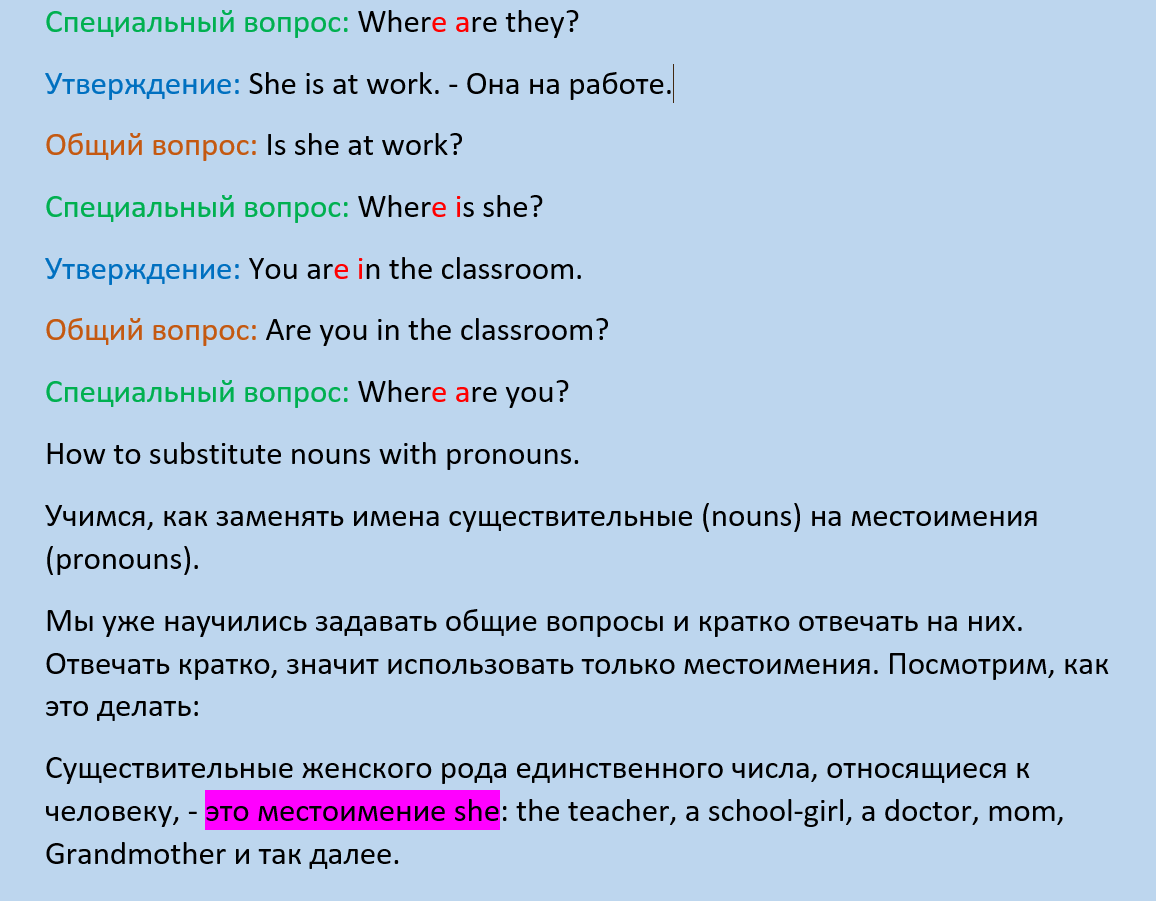 Врач как профессия | Работа | Зарплата | Минусы | Учеба | Предметы