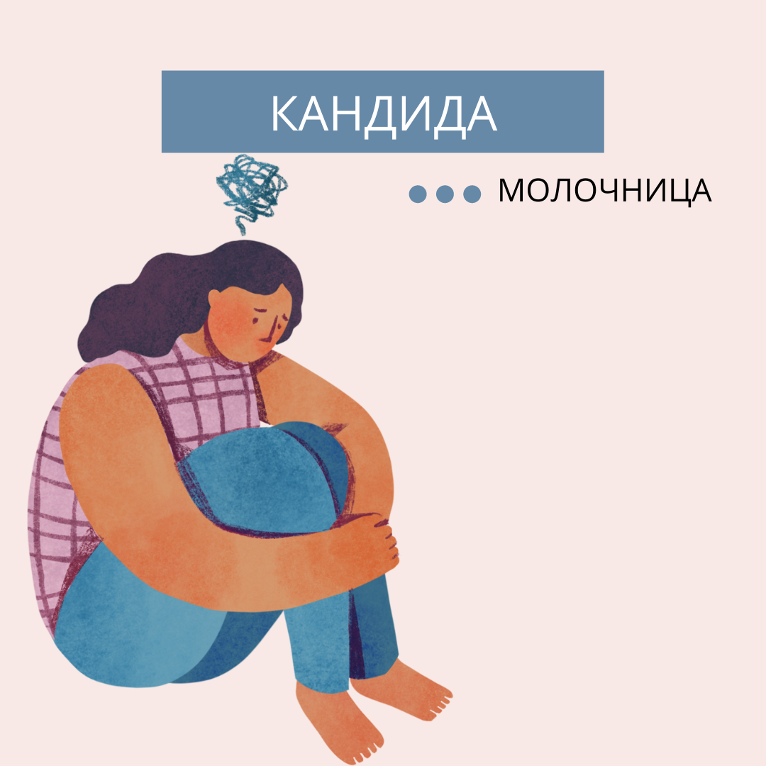 А вы знали? Молочницу (или правильнее - вагинальный кандидоз) вызывает активное размножение грибов "Candida", которые обычно живут в нашем кишечнике. В небольшом количестве они присутствуют на слизистой любого здорового человека, но при нарушении баланса микрофлоры, количество микроорганизмов увеличивается и возникают симптомы молочницы.  ФАКТ! 80% женщин хотя бы раз имели дело с кандидозом (молочницей). 