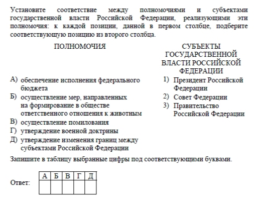 Установите соответствие между утверждение изменения границ. Установите соответствие между утверждение изменения границ