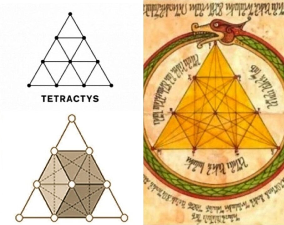 Тетрактис пифагора оригинальное изображение
