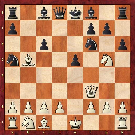 диаграмма 1.