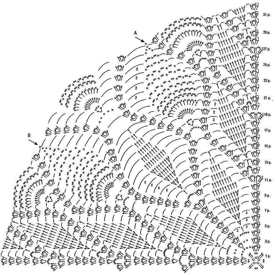 Шаль тайга крючком схема