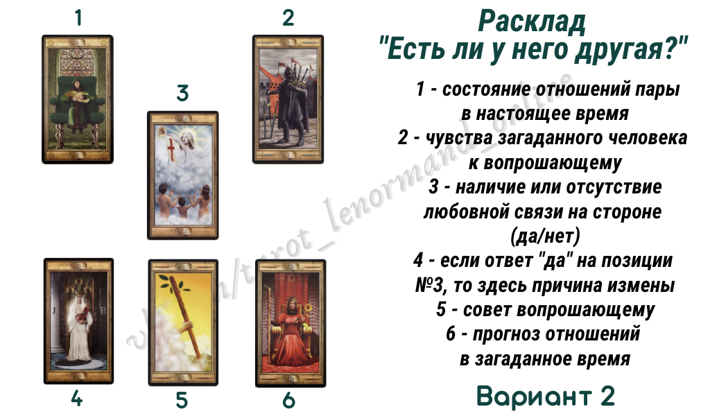 Расклад на отношения таро схема. Расклад на отношения. Расклад есть ли у бывшего девушка. Расклад на измену таро уэйта схема. Расклад есть ли у него другая.