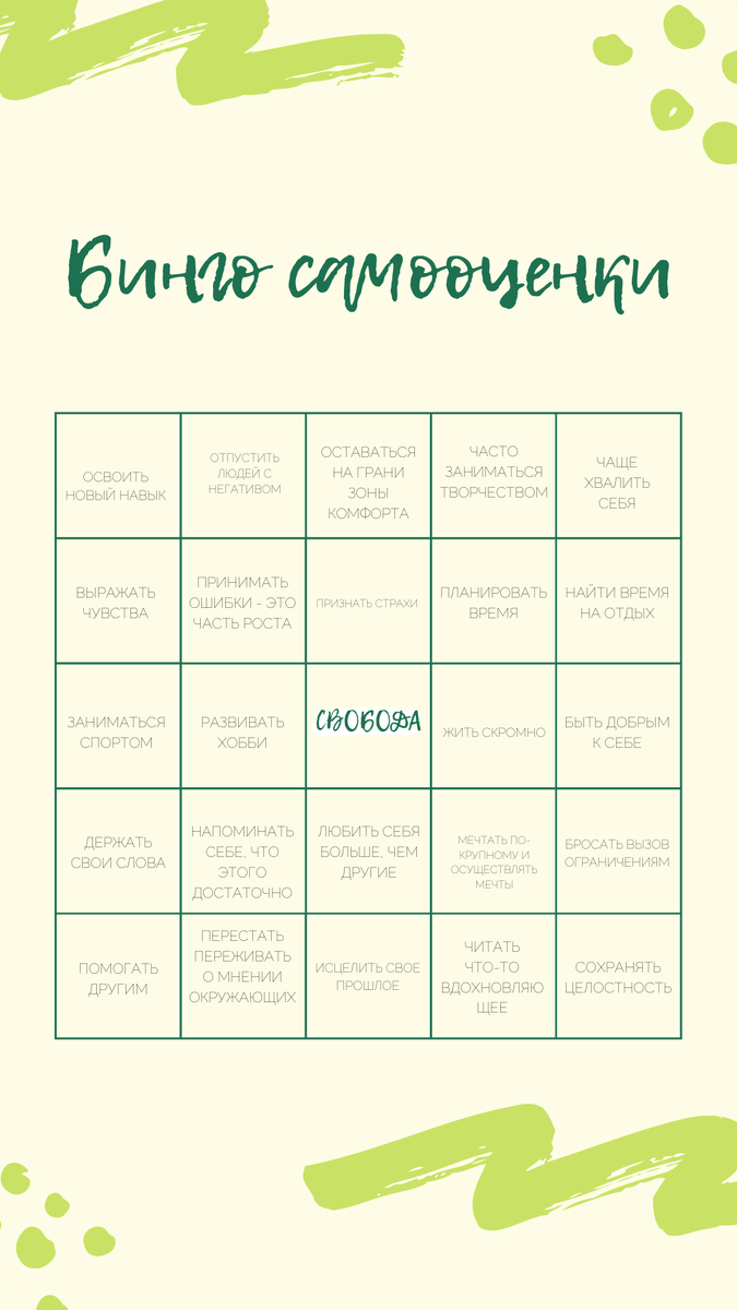 Кто захочет, может заполнить данную табличку, так вы сможете увидеть более полную картину своей нынешней самооценки 