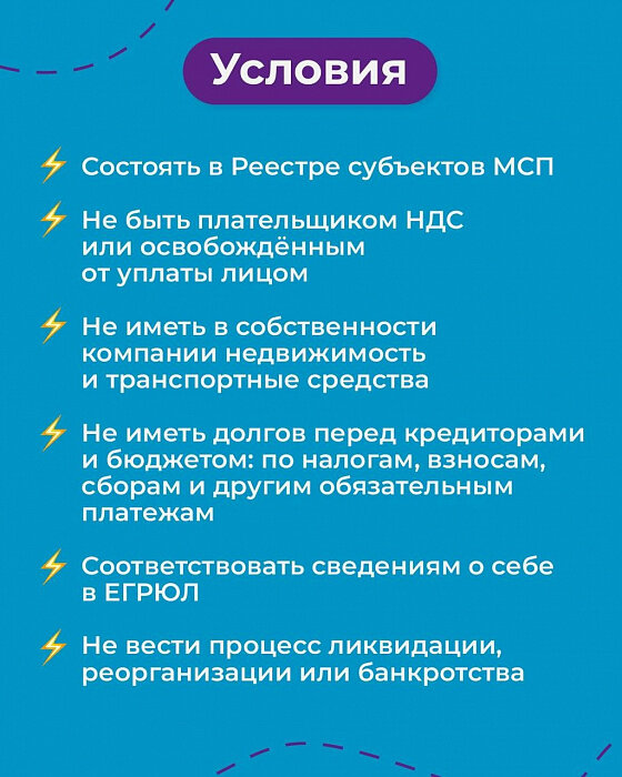 NextPrevious