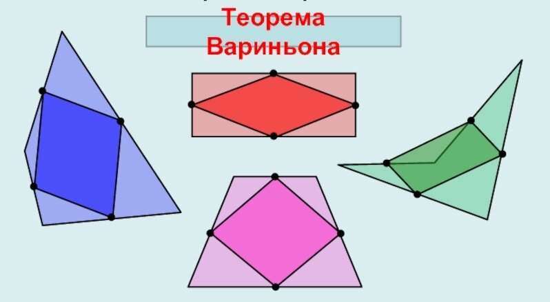 Параллелограмм вариньона проект