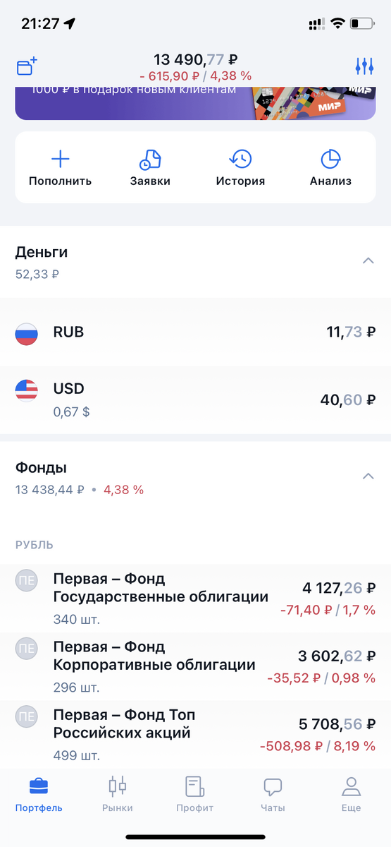 -2