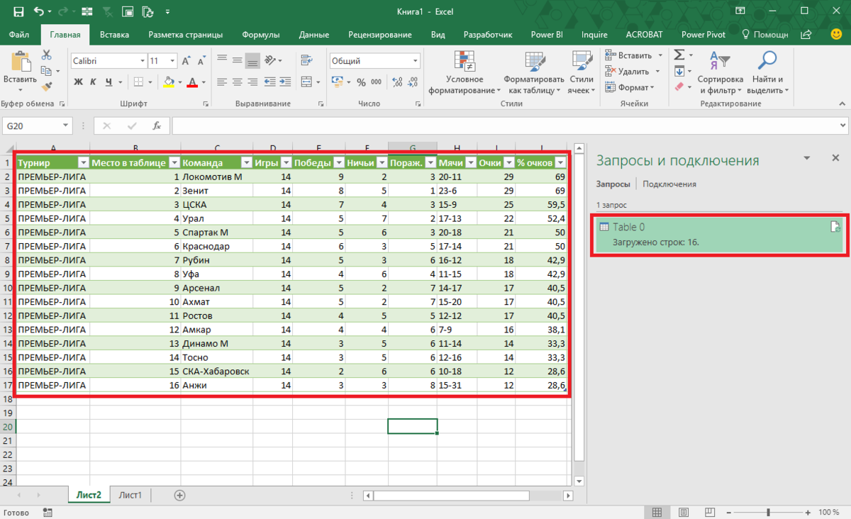 Получено excel. Excel из интернета. Скульптор данных в excel с Power query. Импорт паролей из excel. Фильтрация данных в Power query.