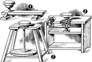 Устройство гончарного круга