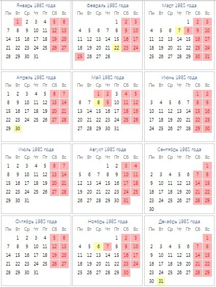 Сколько отдыхали на новый год в ссср. Календарь 1985 года по месяцам. Производственный календарь 1985. Производственный календарь на 1985 год. Производственный календарь 1985 года с праздниками.