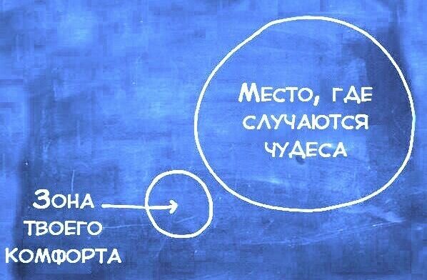 Почему люди переоценивают выход из зоны комфорта