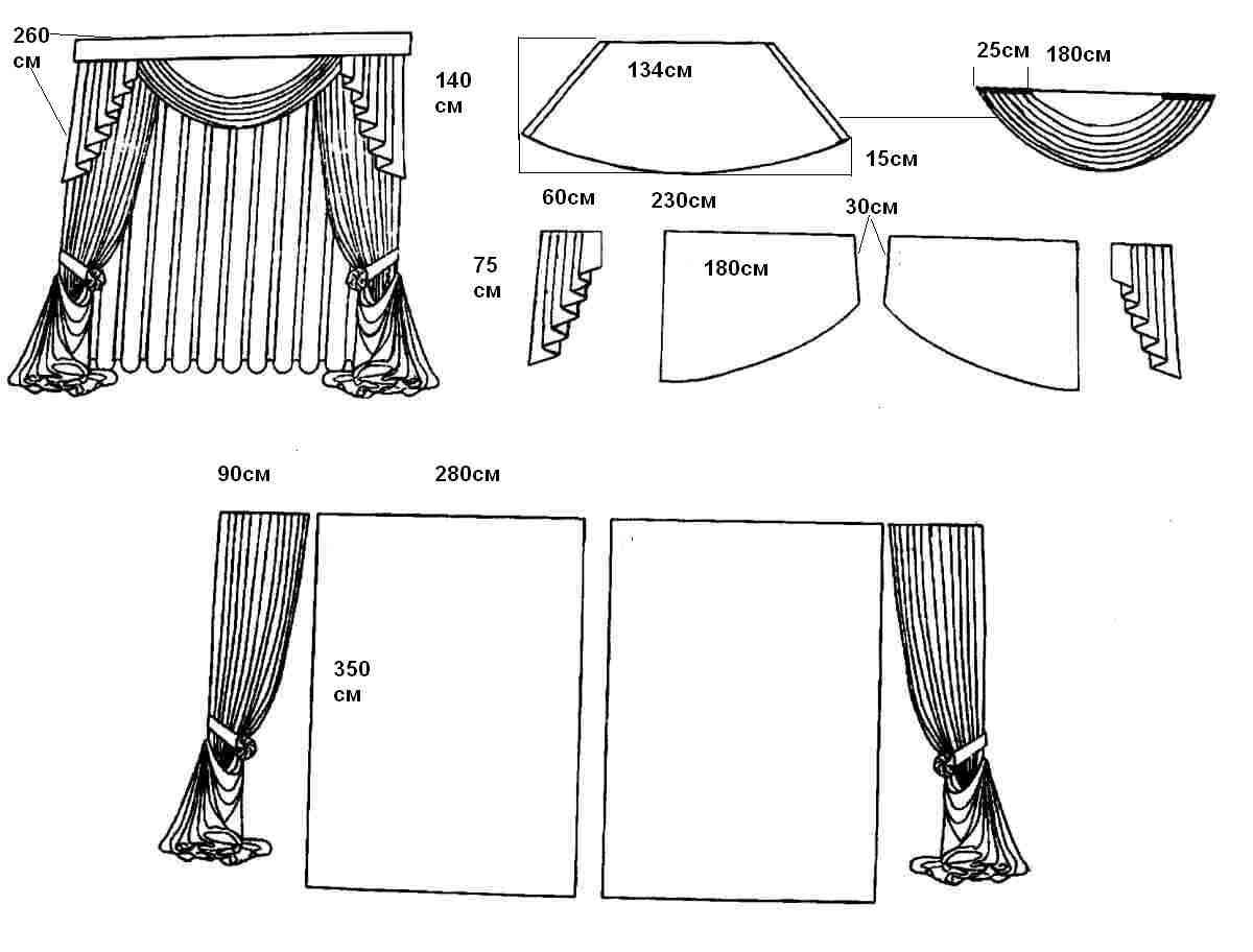 Выкройки штор для кухни бесплатно (58 фото)