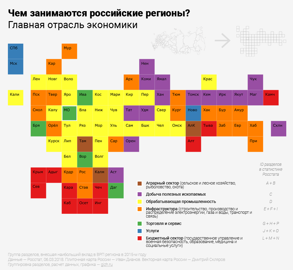 Карта россии квадраты