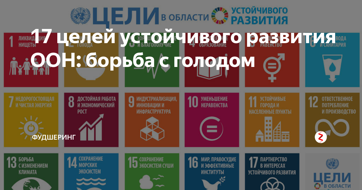 Целей оон в области устойчивого развития. Цели ООН В области устойчивого развития до 2030 года. 17 Целей устойчивого развития ООН. ЦУР 17 целей устойчивого развития. Цели устойчивого развития (ЦУР) ООН.