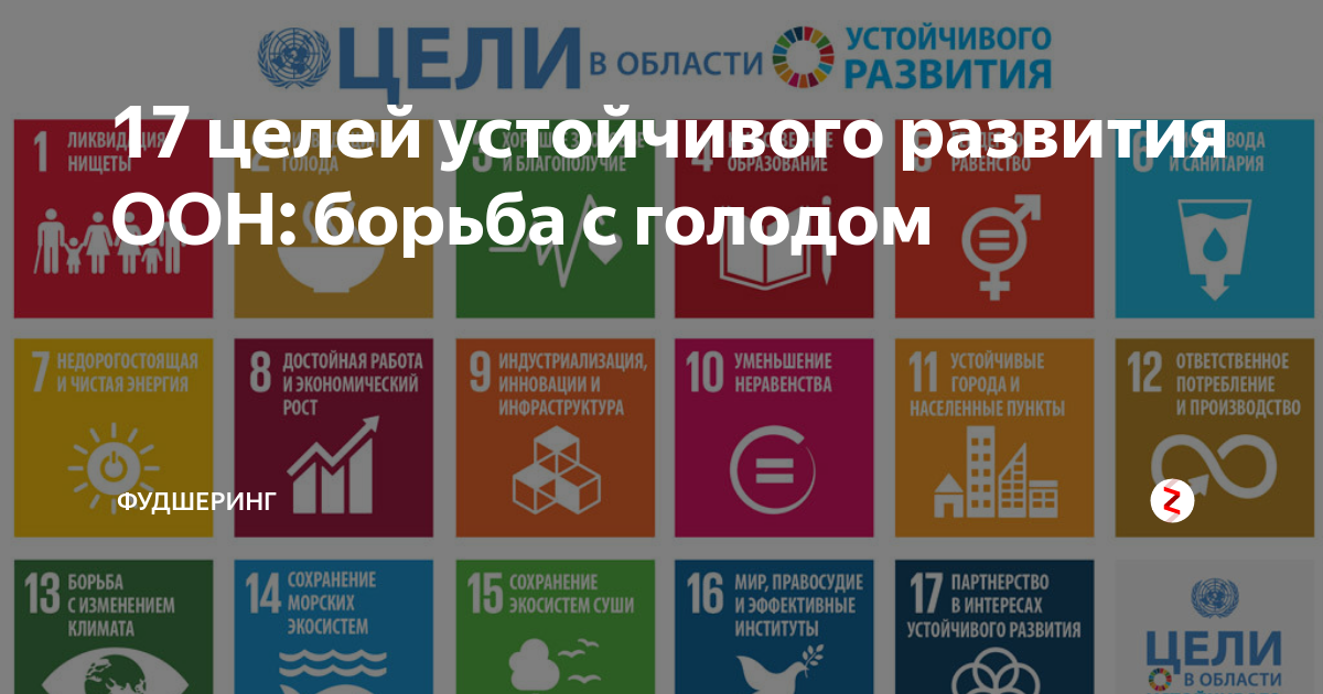 Цели устойчивого развития оон презентация