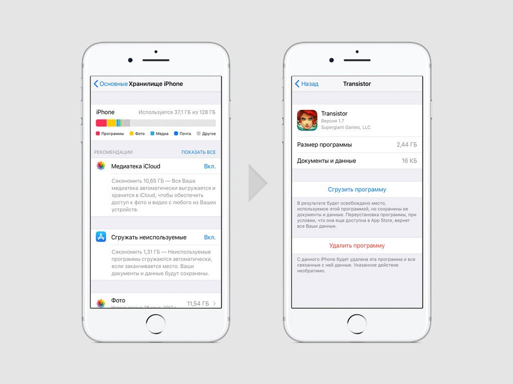 Как освободить память iPhone с iOS 11 | restore: | Дзен