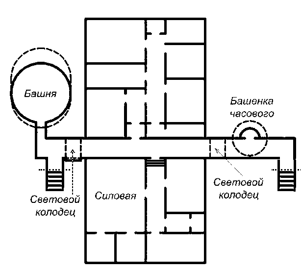 Примерная схема подземной части КП. За основу взята схема аналогичного сооружения на м.Пакри на Балтике. Изменения внесены Антоном Лагутиным. Север справа. 