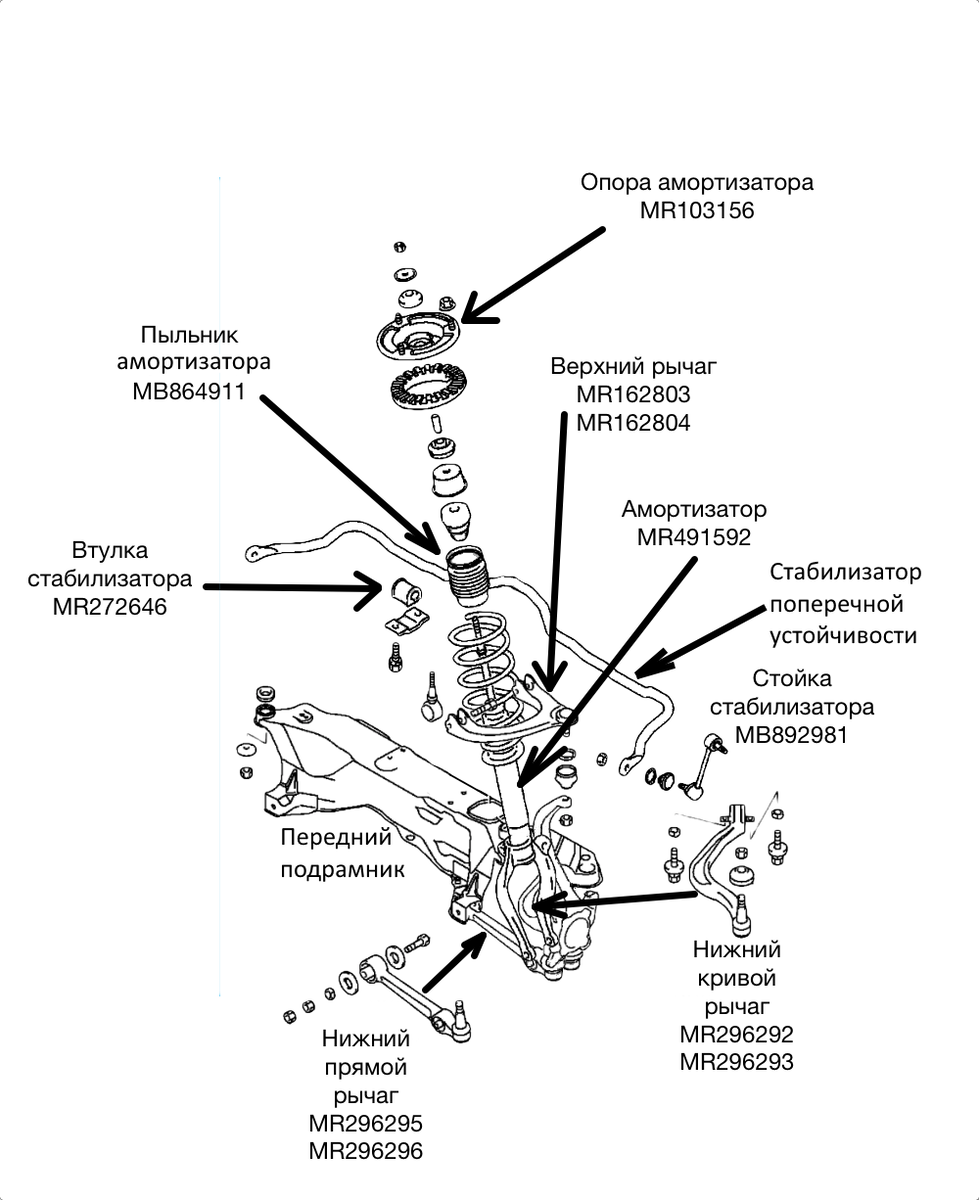 Схема передней подвески с указанием кодов запчастей