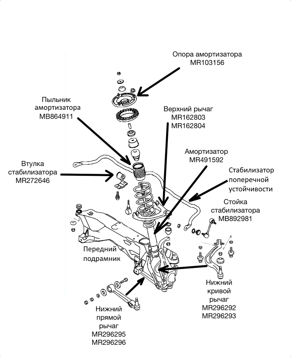 Передняя подвеска асх схема
