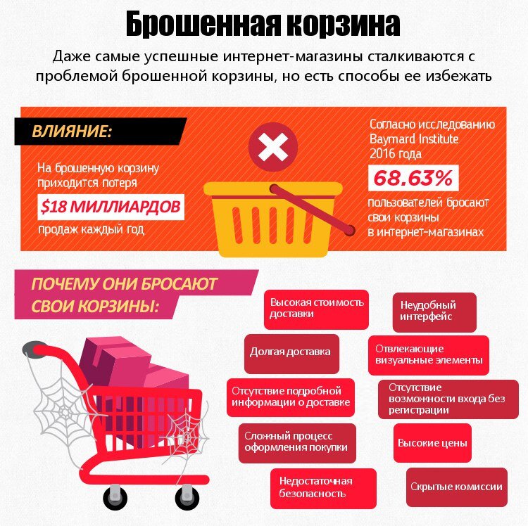 Сигареты мурманск. Что такое кидать магазин. Кинула магазин. Магазин брось сигарету северное нагорное. Кинула магазин.