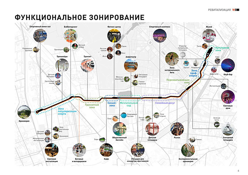 Проект реконструкции монорельса 