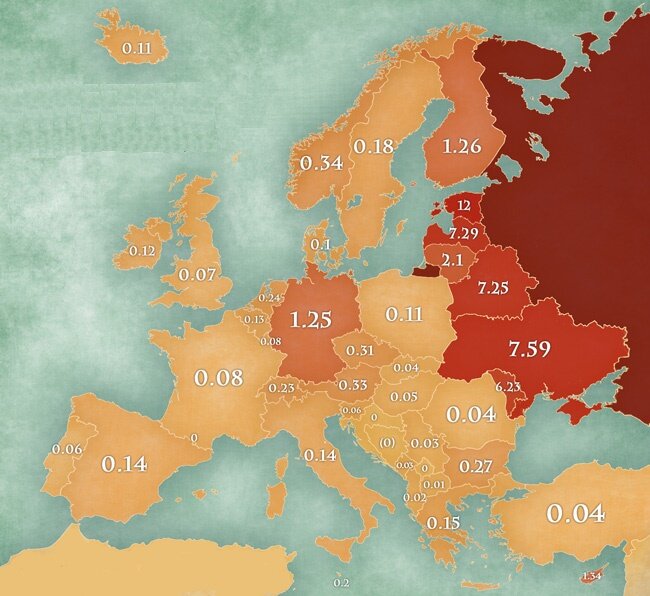 Население каждой европейской страны