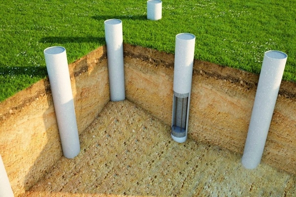 Схема столбчатого фундамента