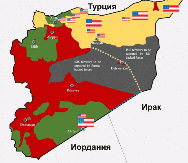 размещение американских военных баз.