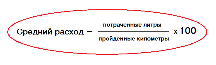 Схема расчета топлива на 100 километров