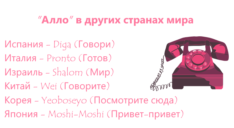 Алло логотип. Алло (торговая сеть). Скажи слово алло. Картинка алло. Скажи слово алло.