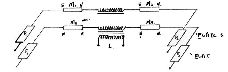 Схема «Stromzeuger»