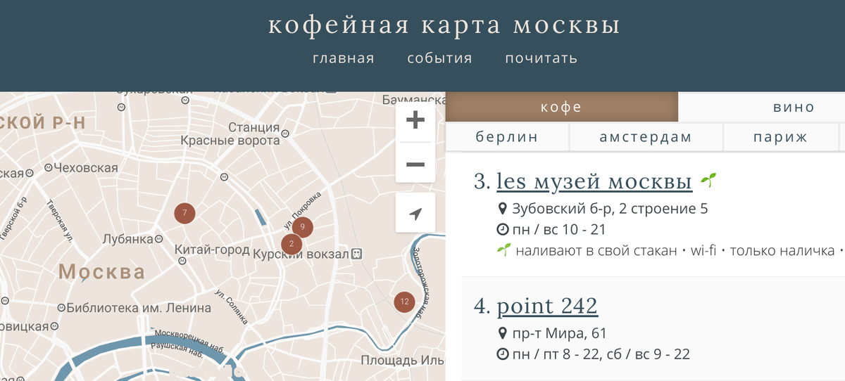 Кофейная карта Москвы 