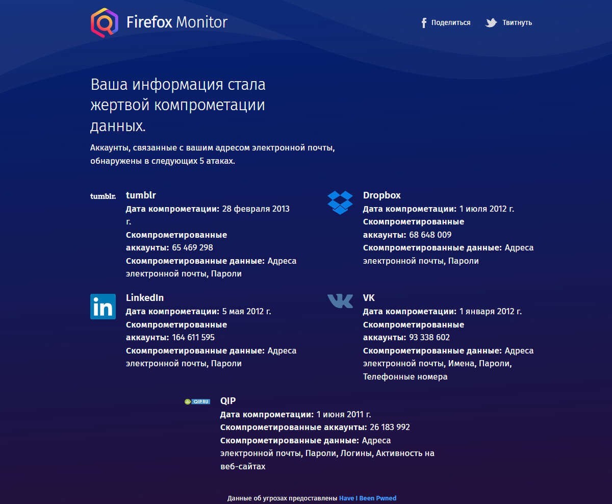 Сайт haveibeenpwned проверяет пароли или крадёт их? | Алексей Надёжин о  технике и не только | Дзен