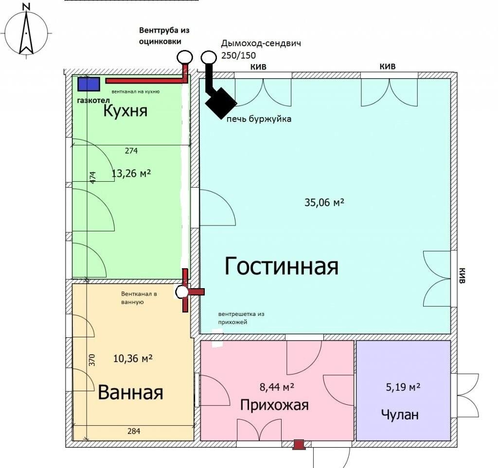 Как сделать недорогую, утепленную и красивую вентиляционную трубу |  Реконструкция деревенского дома | Дзен