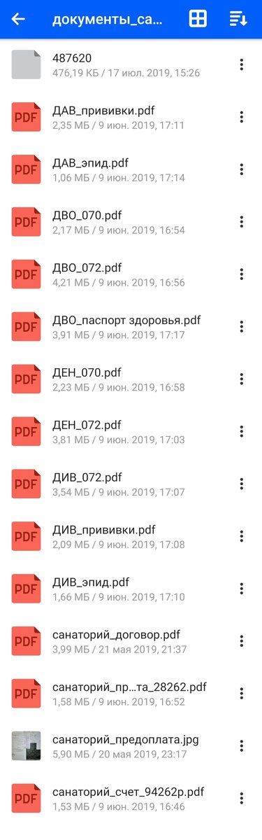 Список документов по санаторию. На двоих взрослых и двоих детей 