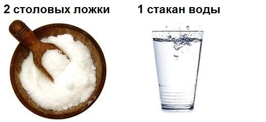 Иллюстрация на основе фото из свободных источников.