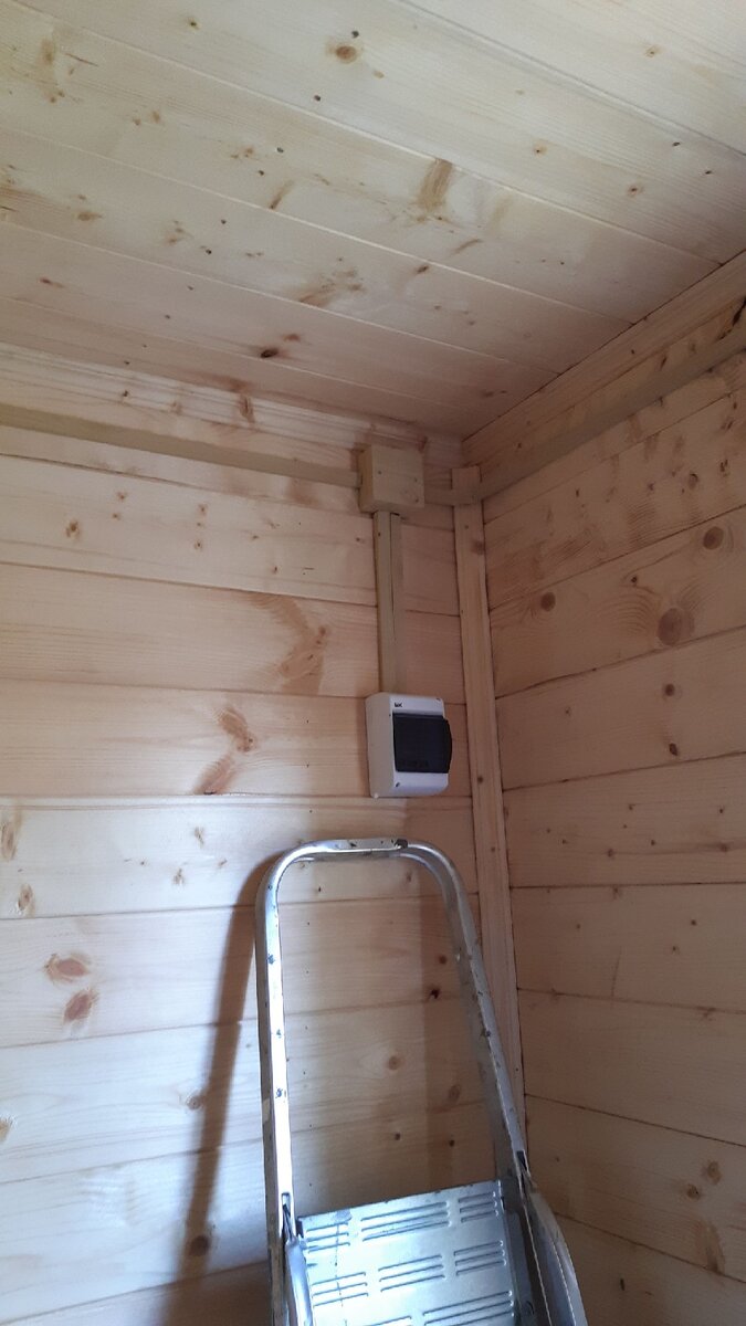 Щит с автоматами