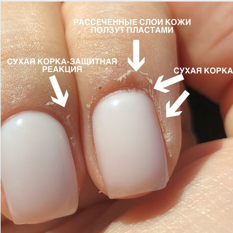 Легко о сложном!