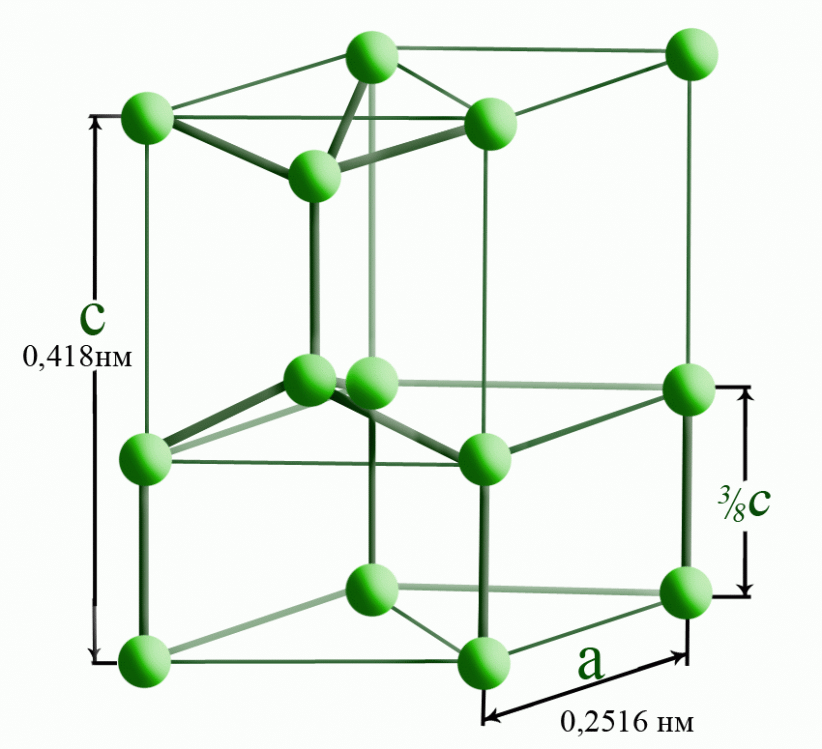 https://upload.wikimedia.org