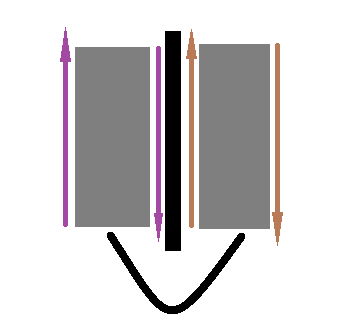 Станция Таганская в Москве.